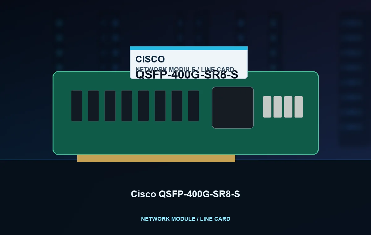 Cisco QSFP-400G-SR8-S