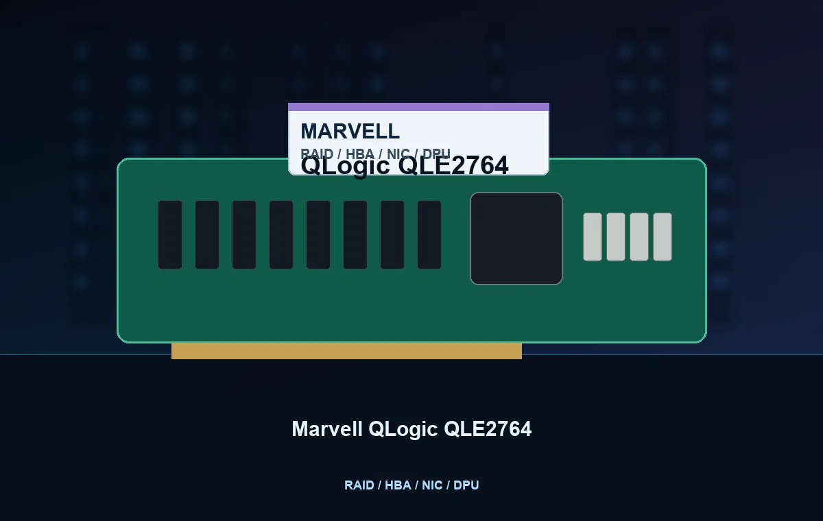 Marvell QLogic QLE2764
